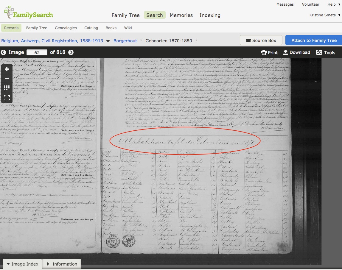 Navigating Belgian Vital Records At FamilySearch: A Flemish Example ...